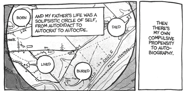 A picture from page 140 of Fun Home that depicts the map Bechdel hand drew for her novel.